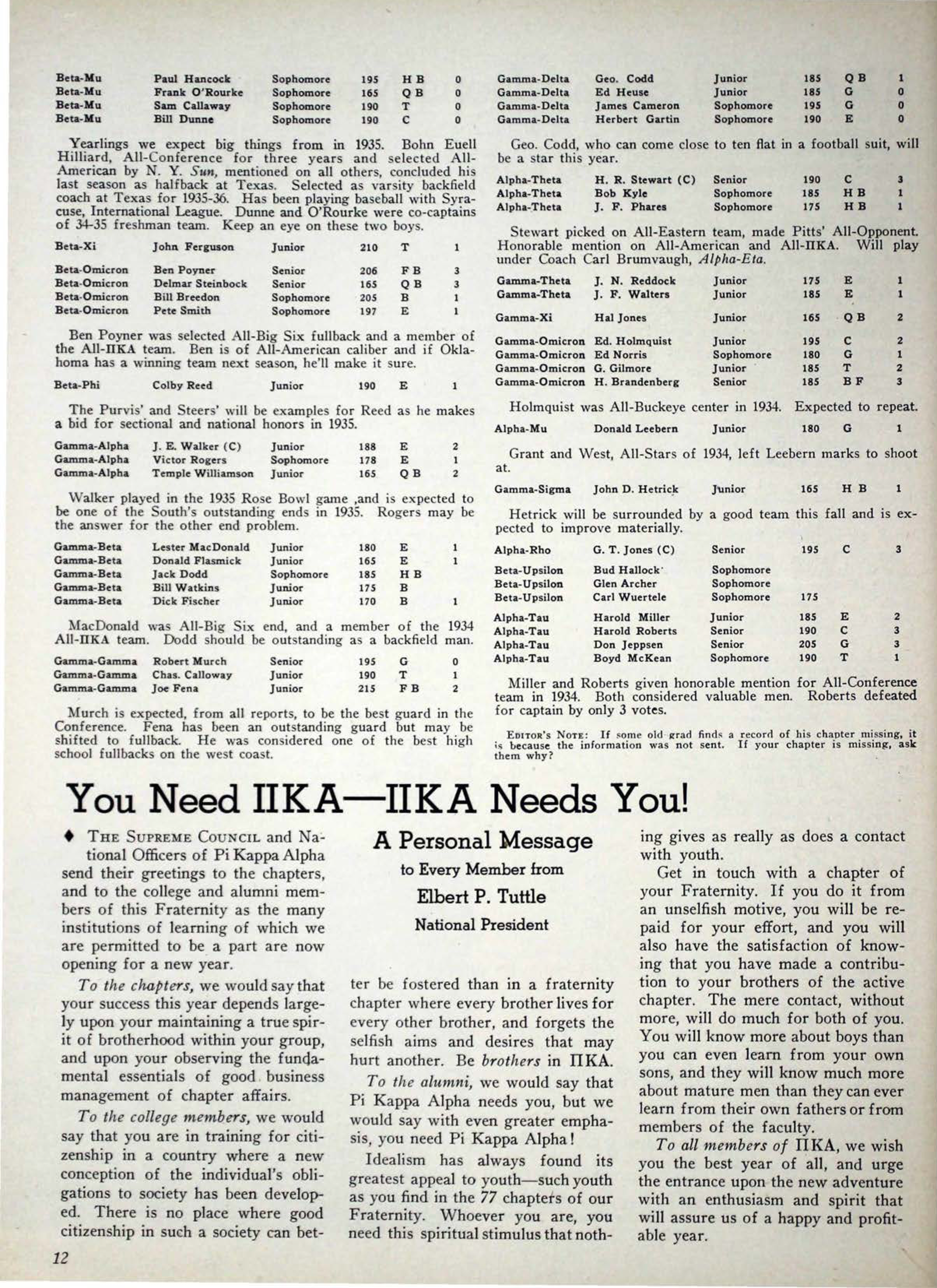 You Need Pi Kappa Alpha-Pi Kappa Alpha Needs You!